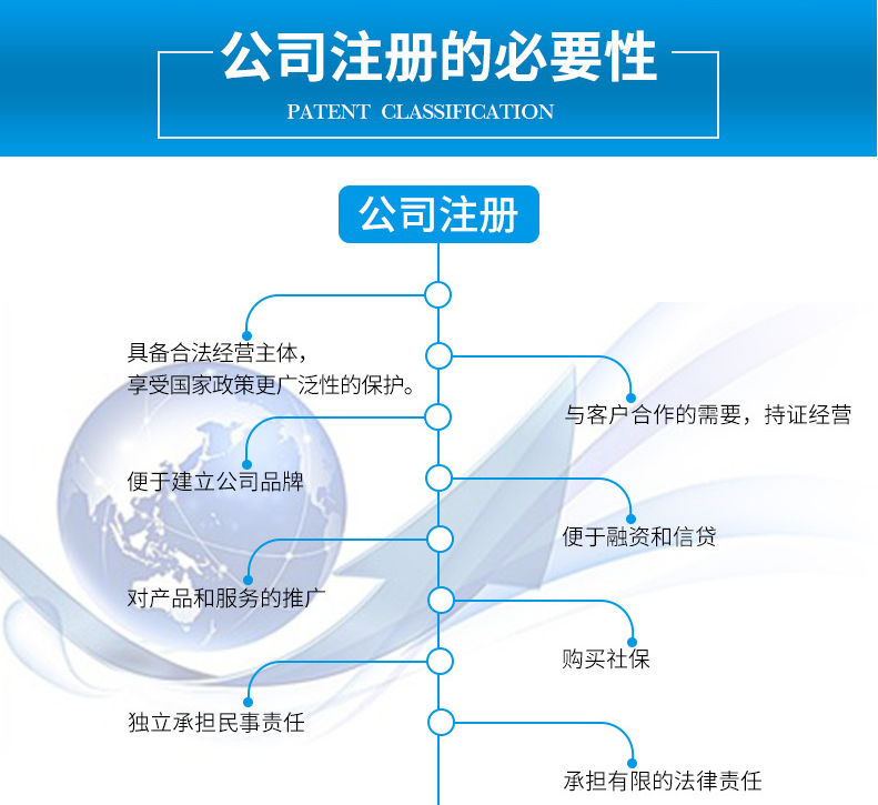 分公司注冊流程是什么，費用怎么收?。? /> 
</p>
<p>
	<br />
</p>
<p>
	      首先我們需要先了解分公司是分為兩種不同的形式的,分別是獨立核算的分公司或者非獨立核算的分公司,獨立的核算的分公司的意思就是,這個分公司的所有業(yè)務(wù)的營業(yè)額都歸分公司核算的,不算總公司的營業(yè)額里面的,所以這個分公司的稅務(wù)也是需要分公司核算的,需要分公司自己向國家繳稅,非獨立核算的分公司,就是所有的業(yè)務(wù)和營業(yè)額,還有繳稅一般都是和總公司一起核算和繳納的,這就是兩種分公司的區(qū)別。
</p>
<p style=