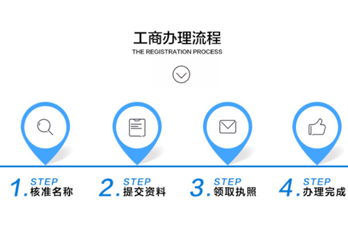 個(gè)體戶