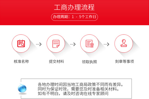 個(gè)體戶